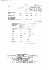 Способ получения порошкообразного моющего средства (патент 1177343)