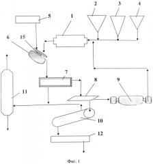 Способ производства железорудных окатышей (патент 2567946)