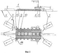 Способ складирования рельсовых плетей (патент 2298607)