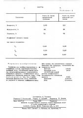 Суспензия для литейных формовочных и стержневых смесей (патент 565772)