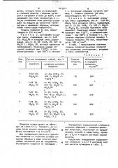 Способ комплексной химико-термической обработки стальных изделий (патент 1013512)