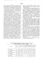 Способ выделения бета-пиколина (патент 535297)