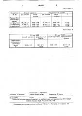 Способ лечения сердечной недостаточности (патент 1685453)