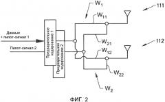 Устройство и способ для пилот-сигналов восходящей линии связи wcdma (патент 2583840)
