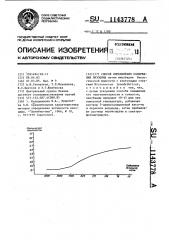 Способ определения содержания лизоцима (патент 1143778)