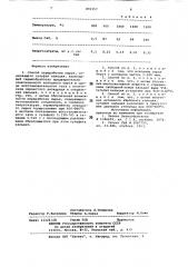 Способ переработки сырья, содержащего сульфат кальция (патент 891557)