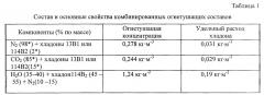 Комбинированный состав для пожаротушения, способ комбинированного пожаротушения и микрокапсулированный огнегасящий агент (патент 2622303)