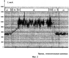 Устройство контроля массы груза, перевозимого самосвалом, и подвески карьерного самосвала (патент 2311620)