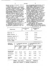 Способ получения реагента-собирателя для флотации несульфидных руд (патент 1077640)