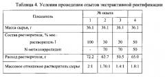 Способ выделения бензола из смесей с неароматическими углеводородами (патент 2568114)