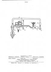 Установка для переработки глиноподобного материала (патент 902826)