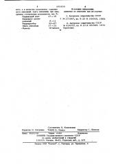 Состав электродного покрытия (патент 950509)