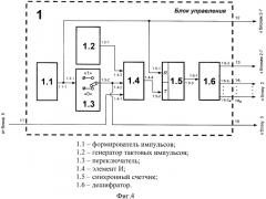 Устройство для прогнозирования случайных событий (патент 2368003)