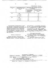 Способ получения строительного раствора (патент 745880)