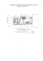Гидравлическая система ограничения мощности и частоты вращения ветроагрегата (патент 2643885)