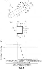 Соединительная конструкция для элемента в кузове транспортного средства (патент 2648918)