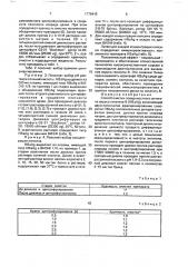 Способ очистки поверхностного антигена вируса гепатита в (нв @ а @ ) (патент 1776415)