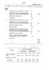 Состав для обработки охлаждающей воды (патент 937354)