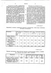 Способ получения шенита из полиминеральной калийной руды (патент 1813716)