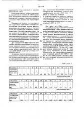 Способ эксплуатации прокатных валков широкополосного стана (патент 1810144)