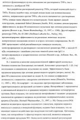 Ингибиторы цитокинов (патент 2394029)