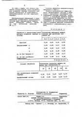 Проявляюще-фиксирующий состав для обработки черно-белого галогеносеребряного фотоматериала (патент 1059537)