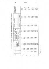 Способ агломерации свинецсодержащихматериалов (патент 844632)