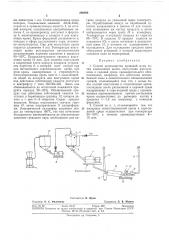 Способ производства кровяной муки (патент 286490)