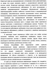 Новые гетероарил-замещенные бензотиазолы (патент 2448106)