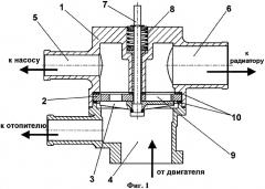Термостат с электронным управлением для автомобильного двигателя (патент 2375591)
