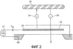 Ионно-плазменные излучатели электронов для плавильной печи (патент 2544328)