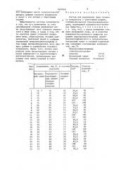 Состав для разрушения пены (патент 1607869)