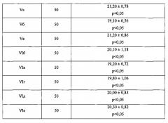 Метил 1-арил-3-гидрокси-3'-метил-2,4,5'-триоксо-6-фенил-2,4,5,6-тетрагидро-5'h-спиро[индол-7,4'-изоксазол]-7a(1h)-карбоксилаты, метил 1-арил-(1'-фенил и 1'-бензил)-3-гидрокси-3'-метил-2,4,5'-триоксо-6-фенил-1',2,4,5,5',6-гексагидроспиро[индол-7,4'-пиразол]-7a(1h)-карбоксилаты и метил 1'-арил-3'-гидрокси-1,2',3,4'-тетраоксо-6'-фенил-1,2',3,4',5',6'-гексагидроспиро[инден-2,7'-индол]-7a'(1'h)-карбоксилаты, проявляющие анальгетическую активность, и способ их получения (патент 2577528)