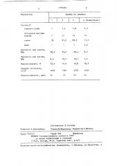 Способ изготовления строительного кирпича (патент 1379283)