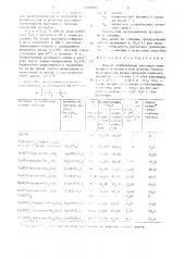 Способ стабилизации раствора гипохлорита щелочного или щелочно-земельного металла (патент 1407900)