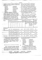 Чугун (патент 724594)