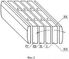 Способ оценки прямолинейности пиломатериалов (патент 2297593)