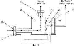 Уровнемер-расходомер жидкости в баке (патент 2502957)