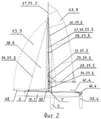 Яхта (патент 2426670)