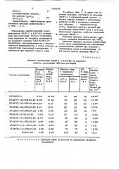 Защитная присадка для минеральных масел (патент 785345)