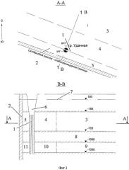 Способ подготовки обводненного газонасыщенного массива горных пород к разработке подземным способом (патент 2487997)