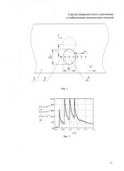 Способ поверхностного упрочнения и стабилизации маложестких изделий (патент 2581691)