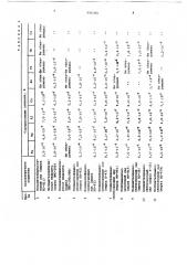 Способ подготовки стандартных образцов для определения микропримесей металлов в кремнийорганических полимерах (патент 696335)