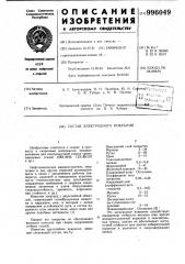 Состав электродного покрытия (патент 996049)