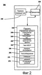 Система беспроводных повторителей с конфигурацией главный/подчиненные (патент 2407160)
