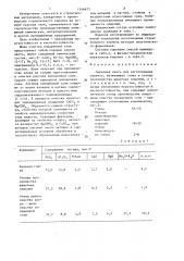 Сырьевая смесь для изготовления кирпича (патент 1346623)