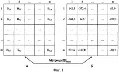 Способ сжатия и восстановления сообщений (патент 2261532)