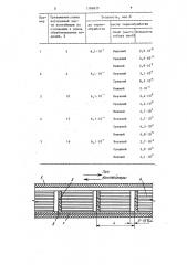 Контейнер (патент 1386835)
