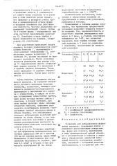 Установка для вибрационного формования порошков (патент 1444079)