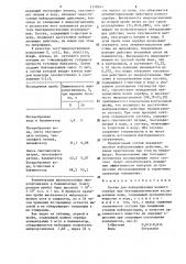 Состав для нейтрализации ионного серебра при бактериологическом исследовании воды (патент 1318541)